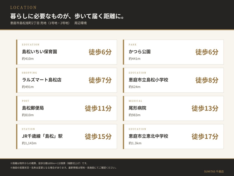 周辺環境 学校・保育園・スーパーが徒歩圏