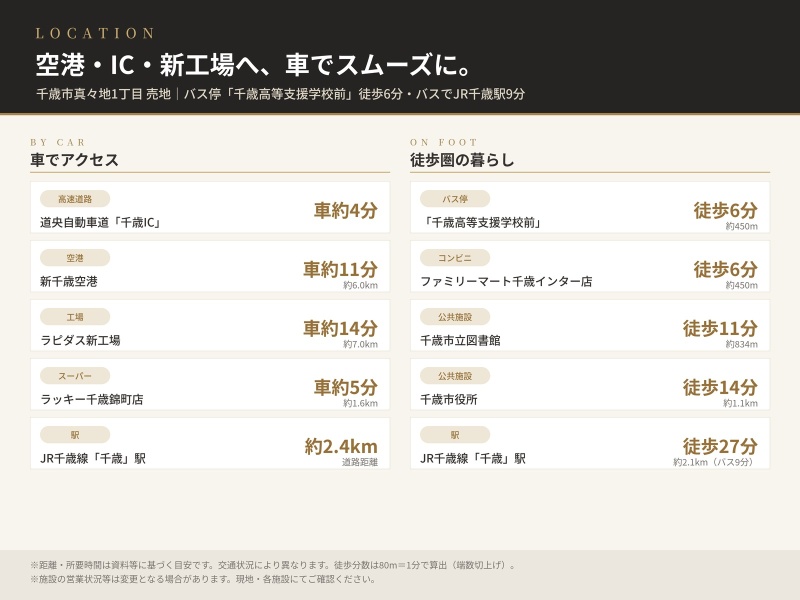 空港・IC・ラピダス新工場へ車でアクセス