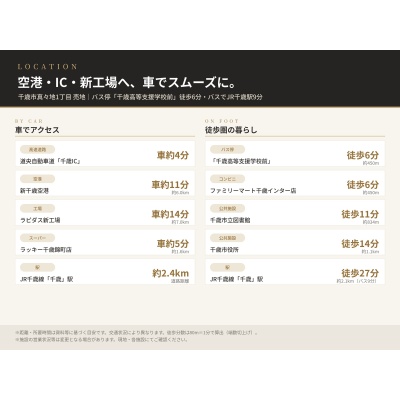 空港・IC・ラピダス新工場へ車でアクセス