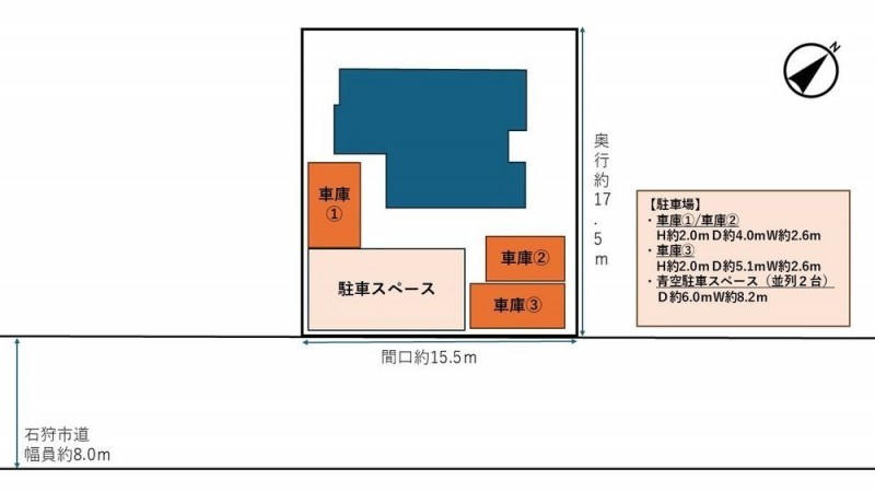 【敷地配置図】敷地配置図です。車庫３台分、前面駐車スペース…