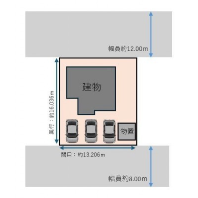 【敷地配置図】並列３台分の駐車スペースに加えて、大容量の物…
