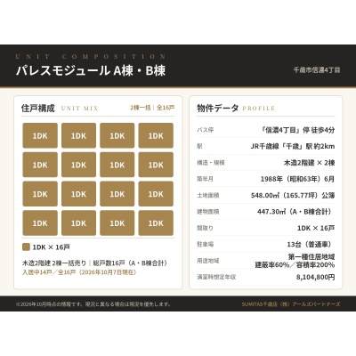住戸構成図。1DK×16戸、物件データ一覧