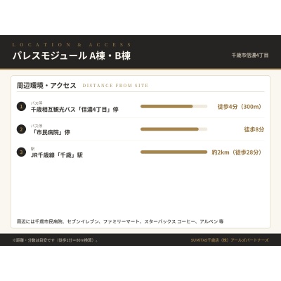 周辺環境・アクセス。バス停徒歩4分