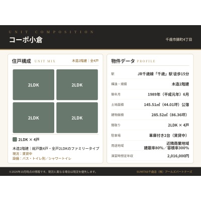 住戸構成図。全戸2LDK×4戸、物件データ