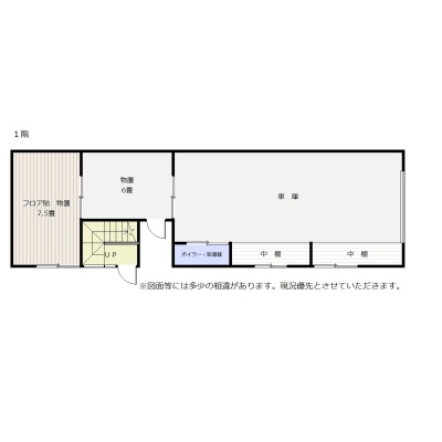 １階