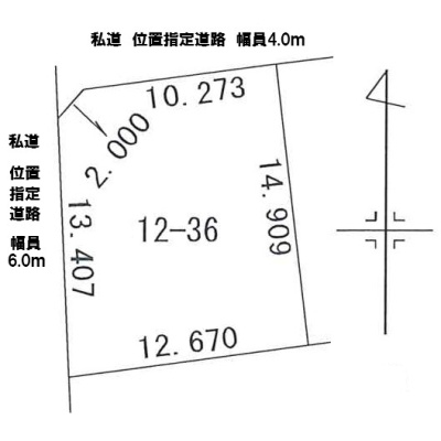 土地図面！