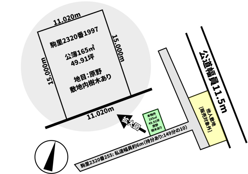 千歳市駒里【売土地】