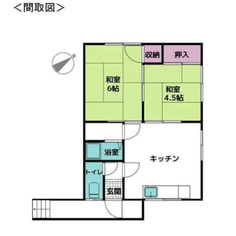 物件写真
