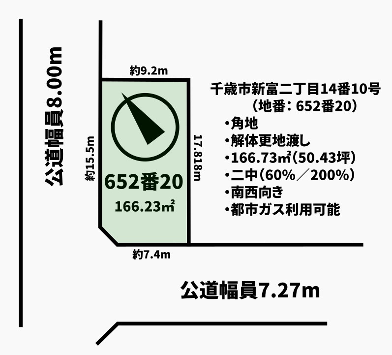千歳市新富2丁目 南西向き角地解体更地渡し売土地　区画図
